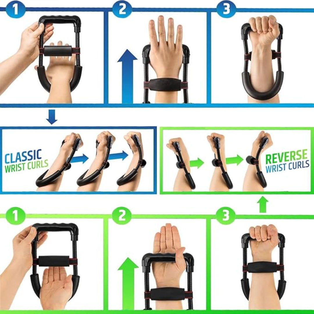 جهاز تقوية الرسغ والساعد، جهاز - مراجعة Home Gym Simple وسعره