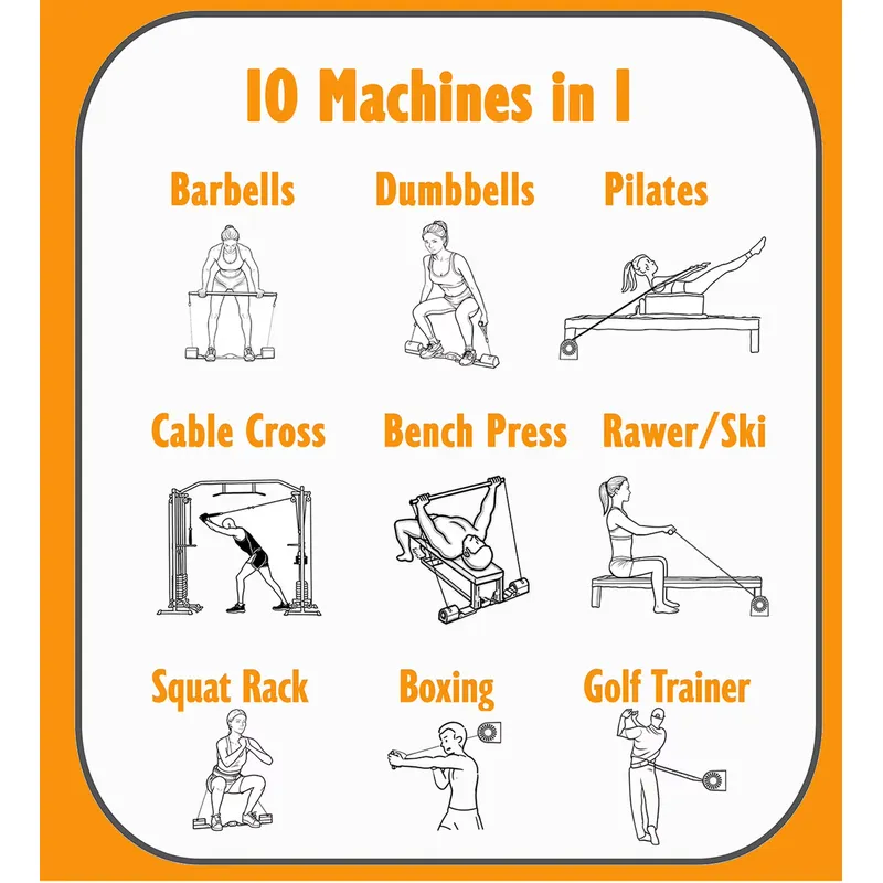 معدات رياضية متعددة الوظائف، ج - مراجعة Home Gym With Smith Machine وسعره