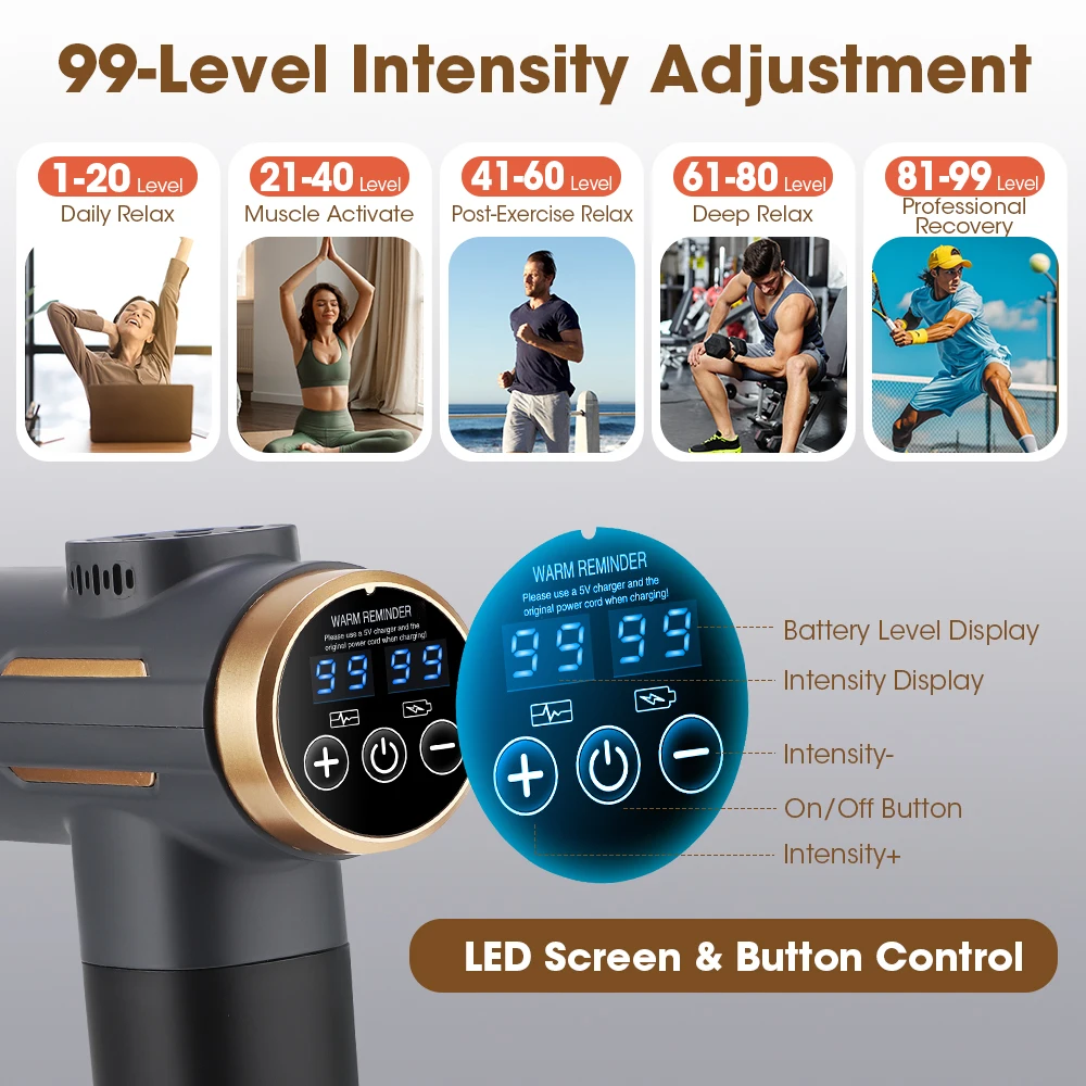 مسدس تدليك كهربائي للأنسجة الع - مراجعة Home Gym Gear وسعره