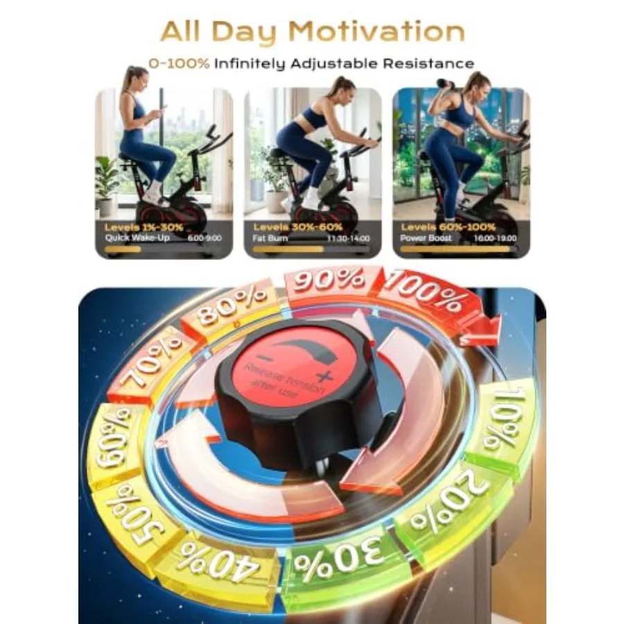 دراجة تمارين منزلية للاستخدام  - مراجعة Home Gym Exercise وسعره