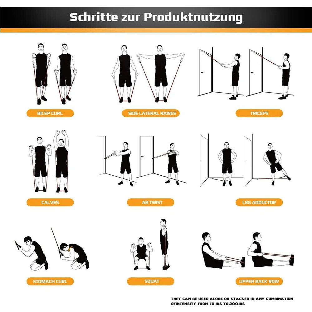 مجموعة أحزمة المقاومة، حبل شد  - مراجعة Home Gym Simple وسعره