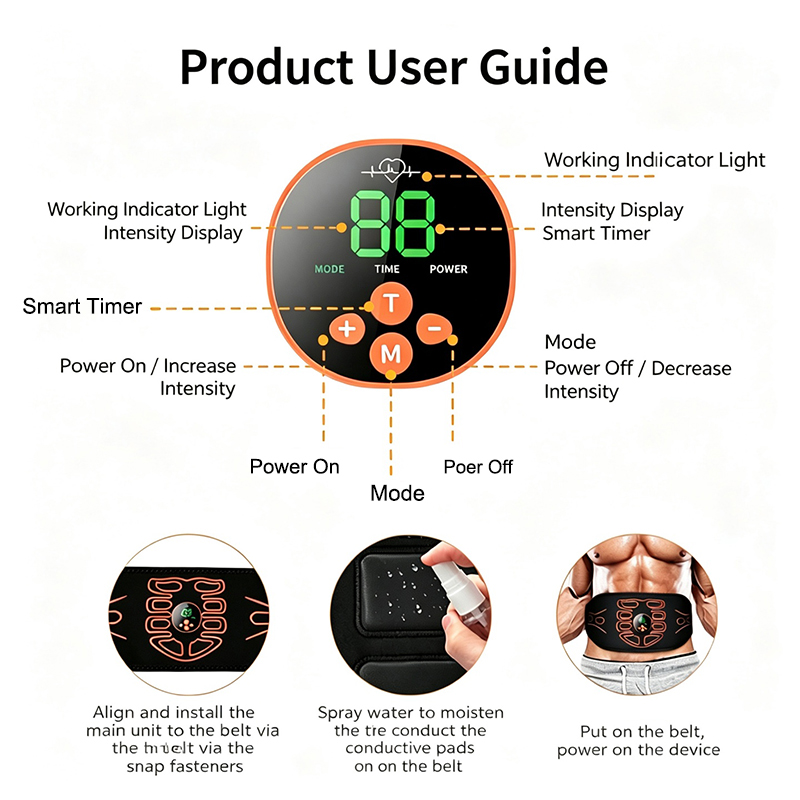 حزام تقوية عضلات البطن الذكي،  - مراجعة Home Gym Gear وسعره