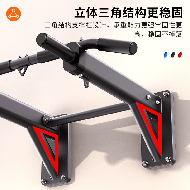 عارضة جدارية أفقية متعددة الوظ - مراجعة Home Gym Wall وسعره